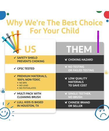 Lull Kids Teething Tubes - Baby Teething Toys for 0-12 Months - Teething Straws & Sticks (Blue/Orange) - Buy Online on GoSupps.com