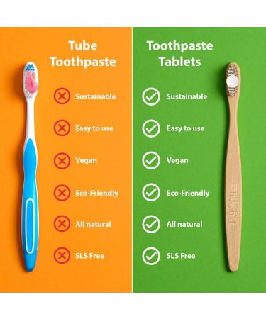 Chomp Super Whitening Spearmint Toothpaste Tablets with Nano Hydroxyapatite Refill - Buy Online on GoSupps.com