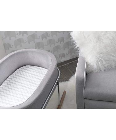 Ely's & Co. Waterproof Bassinet Sheet 2 Pack - Grey Chevron and Polka Dots - 32x16x3 - Unisex for Baby Boy and Girl - No Need for Mattress Pad Cover - Buy Online on GoSupps.com