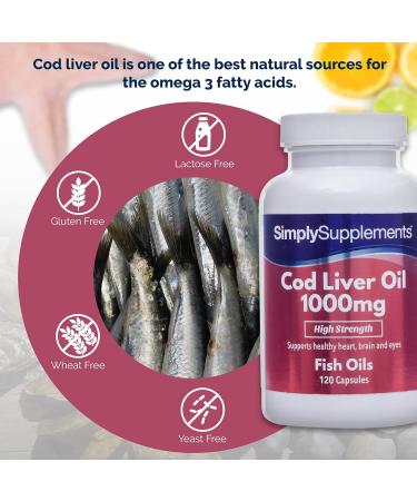 Cod Liver Oil 1000mg - 120 Capsules | 4-Month Supply | SimplySupplements - Premium Quality Omega-3 & Vitamins - Buy Online on GoSupps.com