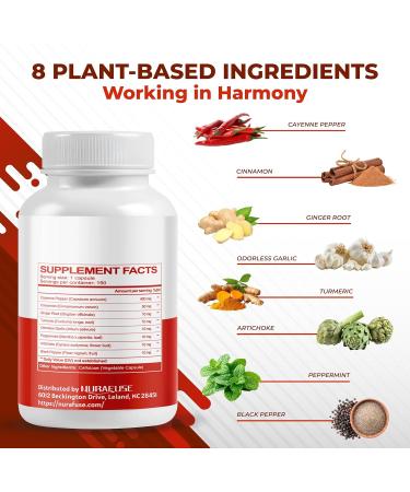 Cayenne Pepper 8-in-1 Formula - with Cinnamon Ginger Turmeric Odorless Garlic Artichoke Non-GMO Gluten-Free Soy-Free 150 count (pack of 1) - Buy Online on GoSupps.com