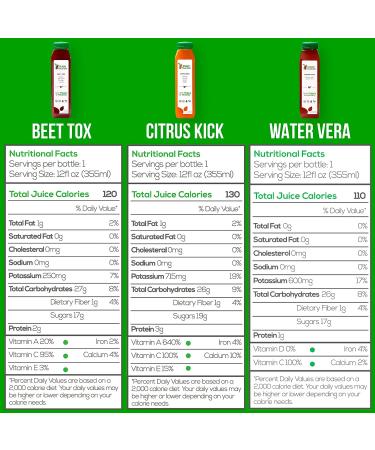 3-Day Juice Cleanse by Raw Fountain | Tropical Flavors | All Natural Cold Pressed Juices | Detox Cleanse | 18 Bottles 12oz | with 3 Bonus Ginger Shots - Buy Online on GoSupps.com