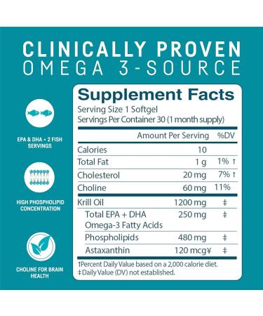 Kori Krill Oil Omega 3 Supplement - 1200mg Antarctic Krill Oil Softgels | Superior Absorption vs Fish Oil | 90 Count (3 Packs - Buy Online on GoSupps.com