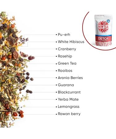 WOW TEA 42-Day Biofit Berry Tea - Cleanse & Maintain Weight with Detox & SlimFit Teas in Blue Bottle | International Shipping Available - Buy Online on GoSupps.com
