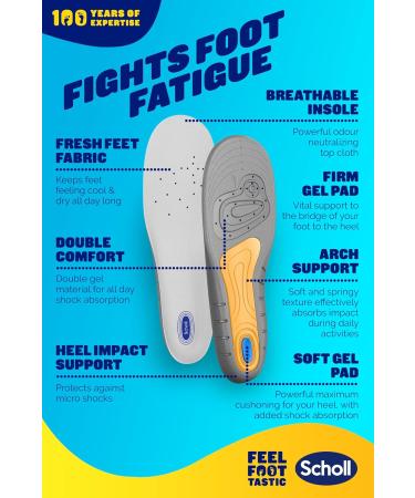 Buy Scholl Women's Gel Activ Work Insoles UK Size 3.5-7.5 - Comfortable Support for All-Day Wear - Buy Online on GoSupps.com