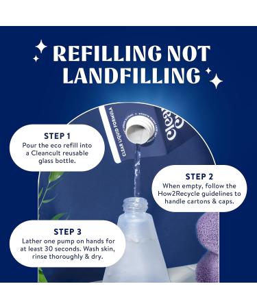 Cleancult Foaming Hand Soap Refills (32oz 3 Pack) - Nourishing Wild Lavender Foam Hand Soap - Eco-Friendly & Chemical-Free - Buy Online on GoSupps.com
