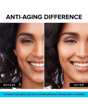 Anti Aging Collagen Face & Neck Cream - Natural USA Made Anti Wrinkle Moisturizer - Day & Night Lifting Formula - 1.7oz - Buy Online on GoSupps.com