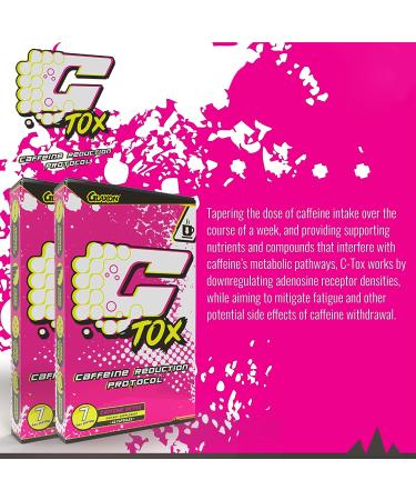 Glaxon C-Tox: 7-Day Caffeine Tapering Regimen for Adrenal Support - Buy Online on GoSupps.com