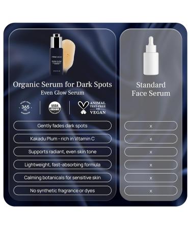 Even Glow - Organic Vitamin C Serum for Dark Spots on Face - Dark Spot Corrector Dark Spot Remover for Face & Body - with Kakadu Plum Extract Maple Leaf Extract Aloe Leaf Juice & More - 1 Fl Oz - Buy Online on GoSupps.com