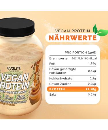Evolite Vegan Hemp Protein 900g | Plant-Based Protein Powder - Sugar-Free Excellent Solubility & Low Fat Vegan Peanut Butter - Buy Online on GoSupps.com