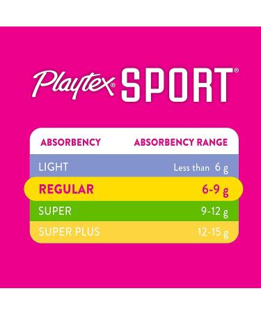 Playtex Sport Tampons Super Plus Absorbency 36ct - Fragrance-Free, Pack of 1 - Buy Online on GoSupps.com