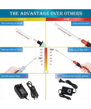 Hot Wire Styrofoam Cutter - Red 24W | Precise Styrofoam Cutting Tool - Buy Online on GoSupps.com