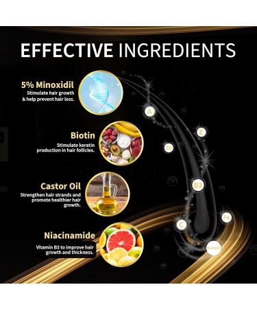 Minoxidil for Women & Men - 5% Beard Growth Spray with Biotin | Extra Strength Hair Regrowth - 2 Fl Oz - Buy Online on GoSupps.com