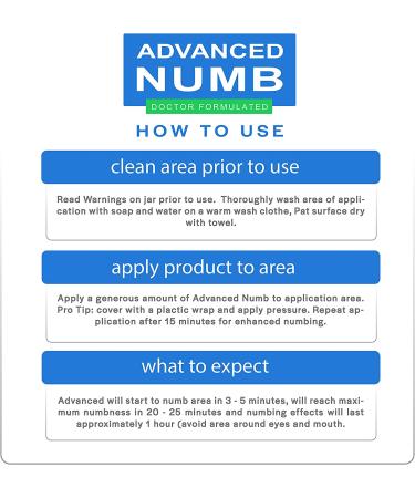 Advanced Numb 5% Lidocaine Pain Relief Cream - 2oz Ointment for Numbing - Made in USA - Buy Online on GoSupps.com