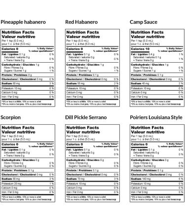 Heartbeat Hot Sauce 2024 SUPER SIX PACK Collection (Pineapple Red Habanero Camp Sauce. Scorpion Dill Pickle and Poirier s Louisiana Style) with BONUS Collectible Vinyl Sticker - Buy Online on GoSupps.com