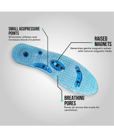 Carespot Gel Magnetic Acupressure Insoles for Foot Therapy - Massaging Insert for Men & Women - Buy Online on GoSupps.com