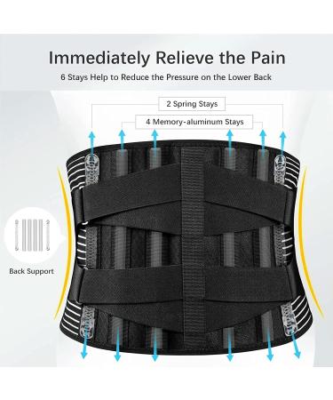 LCPQHUAG Back Braces for Lower Back Pain Black L-Waist 95-115cm - Buy Online on GoSupps.com