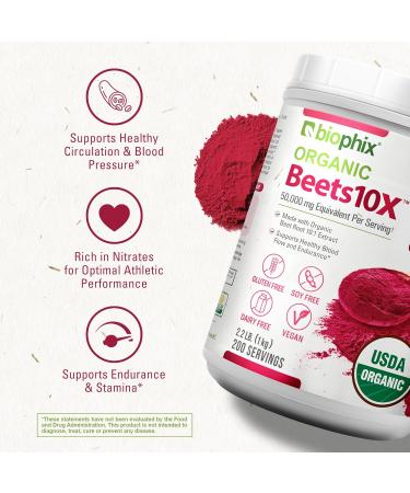 Buy Biophix Organic Beets 10X Beet Root Powder 2.2 lb - Superfood Antioxidant & Heart Health Support | No Sugar Added - Shop Now - Buy Online on GoSupps.com