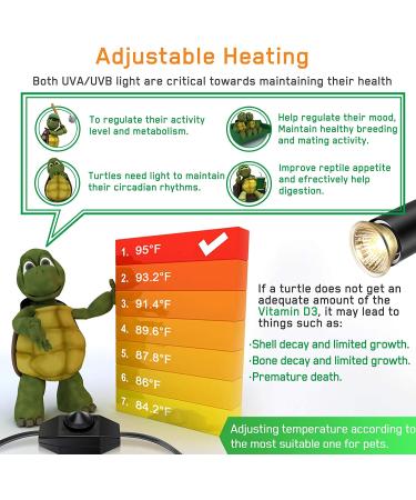 Adjustable Reptile Heat Lamp with Clamp | UVA/UVB Light Bulb Included | Dimmable Switch | 25W/50W | Ideal for Aquariums | 360 Rotatable Clip - Buy Online on GoSupps.com