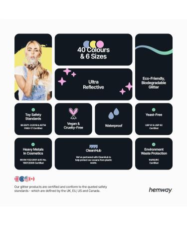 Buy Hemway Eco-Friendly Biodegradable Glitter 100g - Vegan Silver Holographic Sparkle for Face Eyes Body Hair & Nails | Safe for Festivals - Buy Online on GoSupps.com