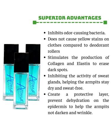Aroma Spray Deodorant (5 Pack) - 24-Hour Freshness Non-Staining Anti-Sweat | 50ml/2.0 FL OZ - Shop Internationally - Buy Online on GoSupps.com
