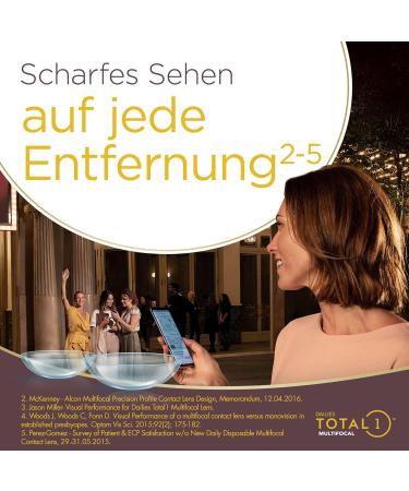 Dailies Total 1 Multifocal Daily Lenses - 90 Soft Contacts BC 8.6mm Dia 14.1mm -8.0 Diopter Medium Add - Buy Online on GoSupps.com