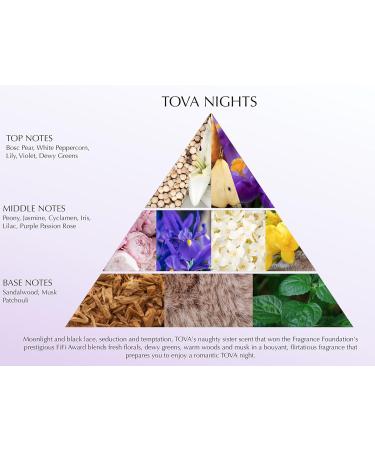 Tova Nights Dry Oil Spray 1.7 oz | Luxurious Fragrance for All Skin Types | International Shipping Available - Buy Online on GoSupps.com