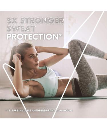Sure Maximum Protection Sport Strength Anti-perspirant Cream Stick pack of 6 96h protection anti-perspirant deodorant for 3x stronger* sweat protection 45 ml 45 ml (Pack of 6) Sport Strength - Buy Online on GoSupps.com