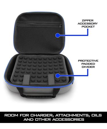 CASEMATIX Hair Clipper Barber Case - Travel Case for Clippers, Trimmers, and Stylist Supplies - Buy Online on GoSupps.com
