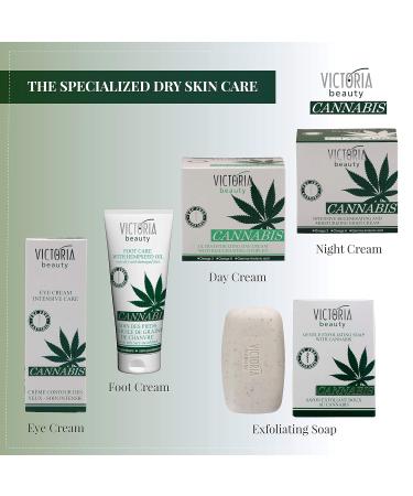Victoria Beauty Hemp Eye Cream - Anti-Aging Formula for Men & Women - Reduce Wrinkles & Dark Circles (30ml) - Buy Online on GoSupps.com