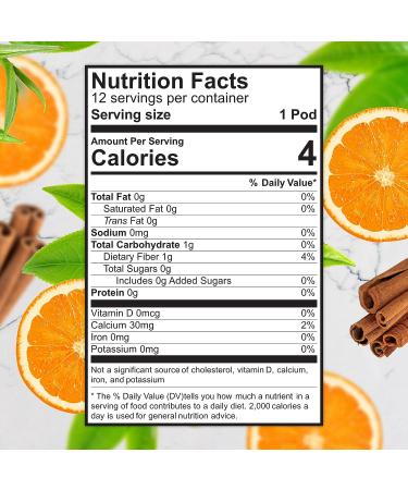 Total Tea Detox K Cup - Caffeine Free Slimming Tea with Senna, Ginger Root, and Hibiscus for Colon Cleanse and Weight Loss - Natural Citrus Cinnamon Herbal Tea - 12 Pods - Buy Online on GoSupps.com