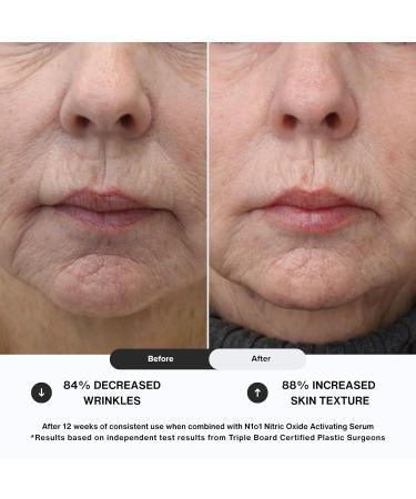 N1O1 Pneuma Nitric Oxide Age Defiance Gel Cleanser and Nitric Oxide Face Cream Skin Care Gentle Anti-Aging for All Skin Types - Buy Online on GoSupps.com