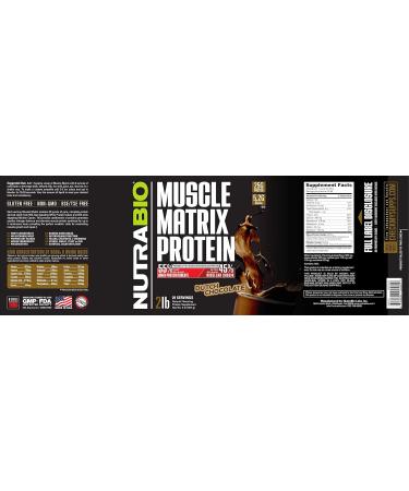 NutraBio Muscle Matrix Protein Powder - 25g of Protein Per Scoop - Whey Isolate and Micellar Casein Combo for Fast and Slow Release - Dutch Chocolate - 2 Pounds 28 Servings - Buy Online on GoSupps.com