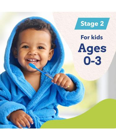 Orajel Kids CoComelon Training Toothpaste Fluoride-Free #1 Pediatrician Recommended Fluoride-Free Toothpaste*, 1.5oz Tube Natural Watermelon Flavor 1.5 Ounce (Pack of 1) - Buy Online on GoSupps.com