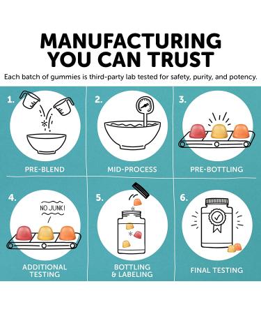 SmartyPants Prenatal Daily Gummy Multivitamin - 180 Count Bottle (40 Day Supply) - Buy Online on GoSupps.com