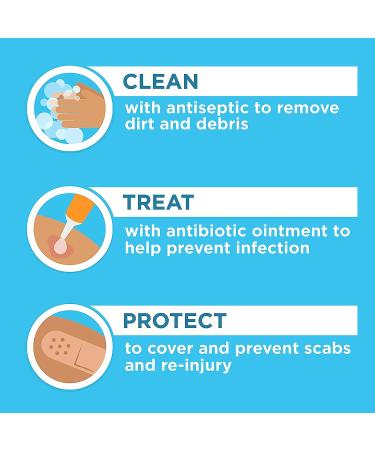 Band-Aid Tru-Stay Large Sterile Adhesive Pads - 10 ct - For First Aid Wound Care & Protection - Buy Online on GoSupps.com