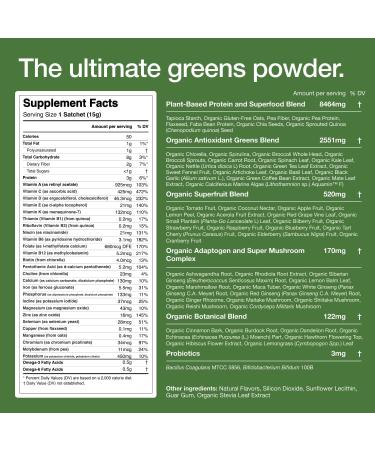 Huel Daily Greens Bundle | Single Serve Original + Bottle | Superfood Greens Powder | 91 Vitamins Minerals and Wholefood-Sourced Ingredients | 12 Servings | Lockable Lid to Avoid Spills | BPA Free - Buy Online on GoSupps.com