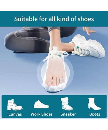 2023 New Silicone Anti-Friction Toe Protectors - Breathable Clear Covers (30PCS) - Buy Online on GoSupps.com