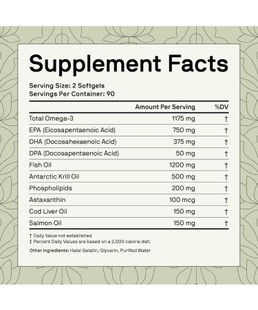 Nutriissa Full Spectrum Omega-3 2000 mg Oil Blend (Krill, Cod & Salmon Oil) 1175 mg Omega-3s (EPA, DHA & DPA) EPEB Certified, 3-Month Supply Heart, Brain & Joint Support 180 Halal Softgels - Buy Online on GoSupps.com