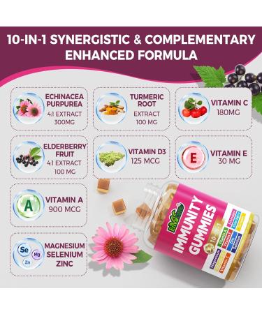 envycure Magnesium Gummies 400mg + Immune Support Gummies - Buy Online on GoSupps.com