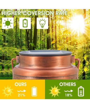 Hummingbird Solar Lantern Lights Outdoor Hanging Metal Decor Lanterns-Waterproof LED Decorative Light for Garden Patio Yard Lawn Backyard Front Porch as Gifts for Mom Grandma Women (Hummingbird 2) - Buy Online on GoSupps.com