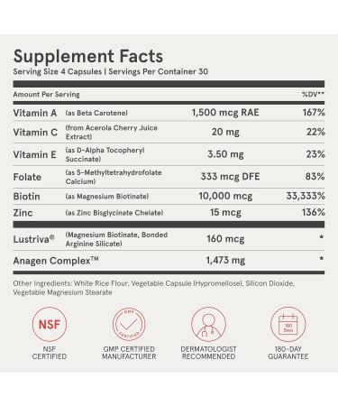 iRESTORE Advanced Hair Growth Supplement for Women | Fast Hair Regrowth Vitamins | Best for Hair Loss & Thinning | 1 Month Supply - Buy Online on GoSupps.com