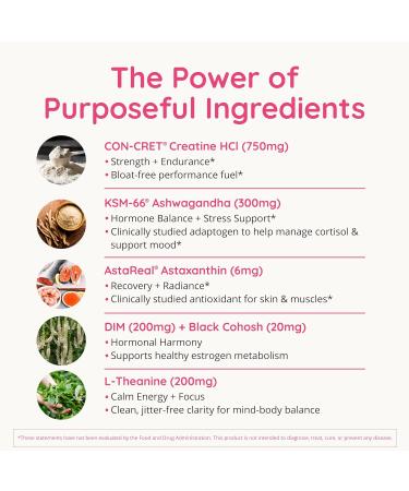 Happy Healthy Hippie Creatine HCl Powder & Organic Beet Root Capsules - Buy Online on GoSupps.com