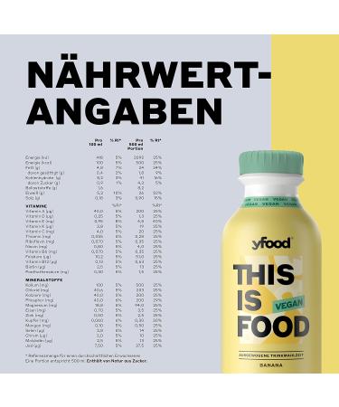 Yfood Vegan Banana Drink - 26g Protein 26 Vitamins & Minerals | Delicious On-the-Go Meal | 12x500ml Pack - Buy Online on GoSupps.com