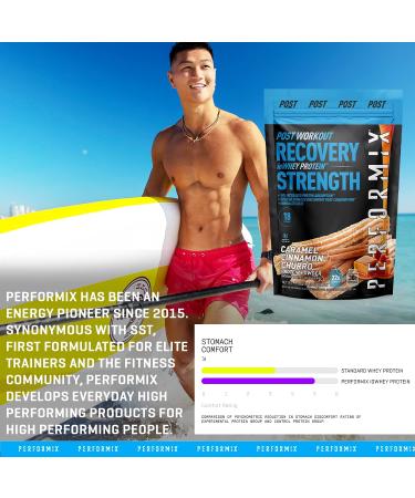 Performix ioWHEY Protein Powder - Caramel Cinnamon Churro Flavor - 22g Protein - 100% Whey Isolate - Low Carb & No Sugar - 18 Servings - Buy Online on GoSupps.com