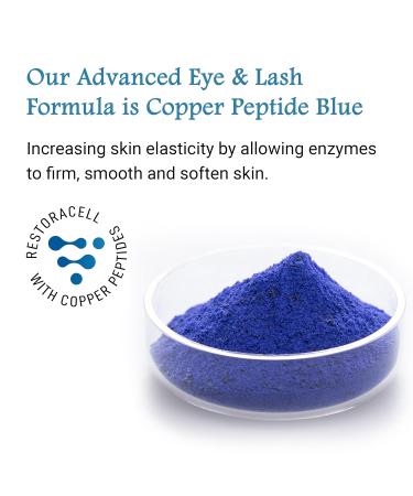 Vitali Advanced Eye & Lash Formula - Age-Defying Copper Peptide Skincare for Longer Lashes Fuller Eyebrows & Reduced Dark Circles - 2 oz - Buy Online on GoSupps.com