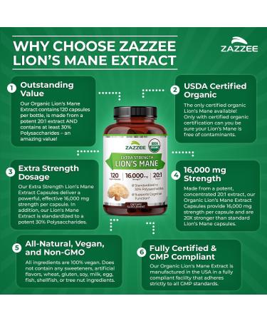 Zazzee USDA Organic Lion's Mane 20:1 Extract 30% Polysaccharides 16 000 mg Strength 120 Vegan Capsules Nootropic for Brain Health Focus Memory Concentration and Immune Support Made in The USA - Buy Online on GoSupps.com