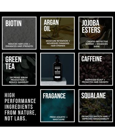 2-in-1 Mens Shampoo and Conditioner - Biotin Hair Thickening Shampoo for Men - Men's Shampoo for Hair Thinning and Strengthening - SLS-free and Paraben-Free Hair Thinning Shampoo for Men 2-in-1 Shampoo and Conditioner - Buy Online on GoSupps.com