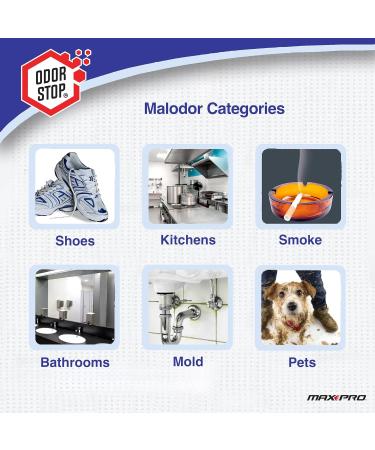 4-Pk ODOR STOP Fabric & Air Refresher - Ocean Mist - Eliminate Odors for Home & Travel | International Shipping Available - Buy Online on GoSupps.com