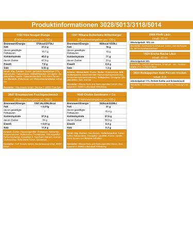 Eastern Products Supply 40th Birthday Gift Set - 24 Pieces GDR Packaging Perfect for Celebrations - Buy Online on GoSupps.com